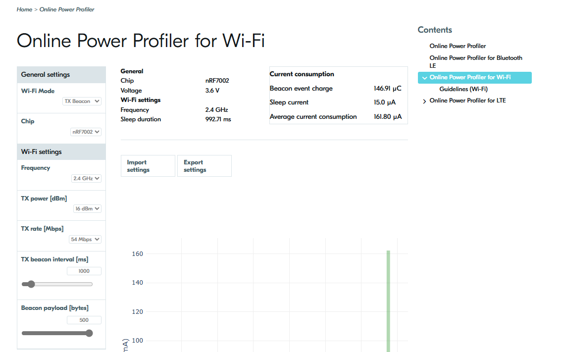 Power profiler